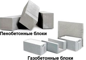 Чем отличается пеноблок от газоблока () Чем отличается пеноблок от газоблока